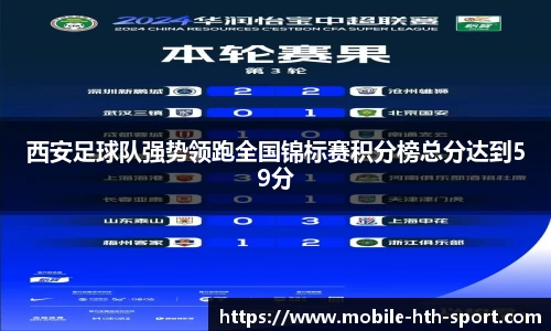 西安足球队强势领跑全国锦标赛积分榜总分达到59分